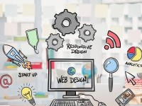 Học ngành công nghệ thông tin ra trường làm gì? Mức lương kỹ sư Công nghệ thông tin là bao nhiêu??