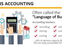 Ngành kết toán có những chuyên ngành nào? học những môn nào? có dễ xin việc?